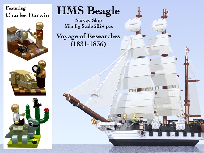 The HMS Beagle