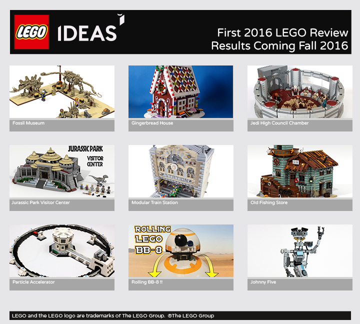 lego-ideas-2016-pierwsza-edycja